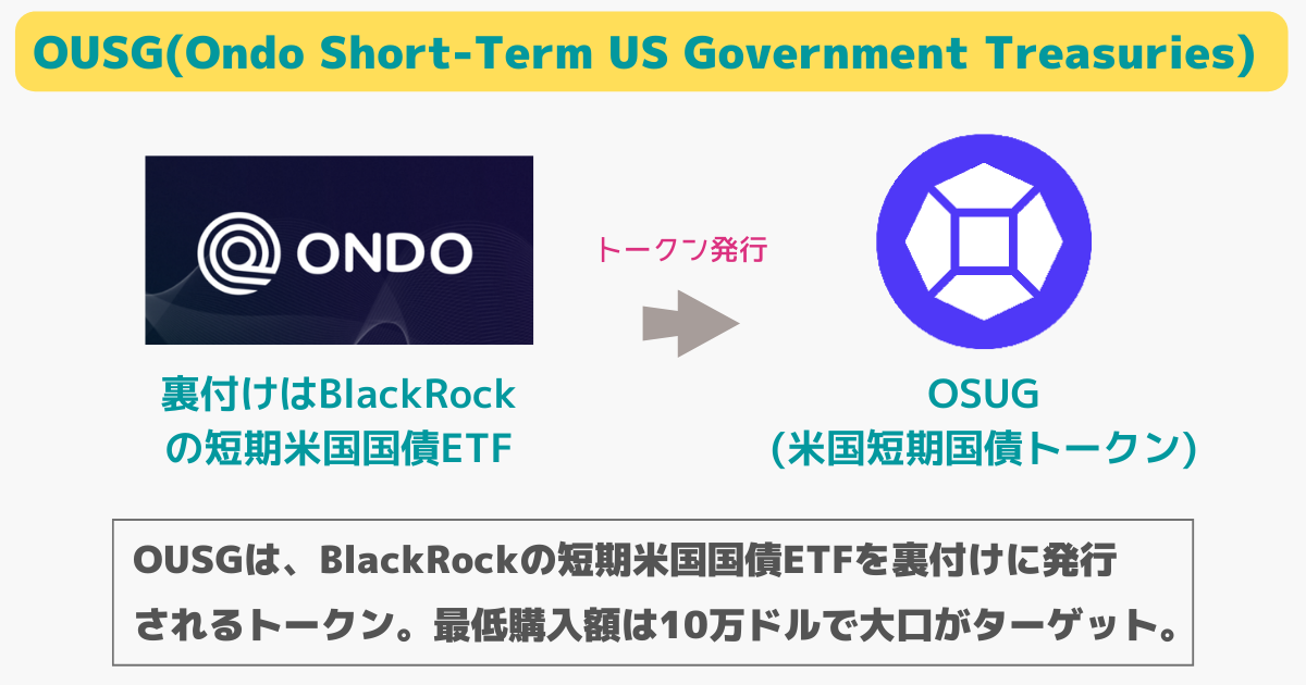 ONDOのOSUGトークンとは