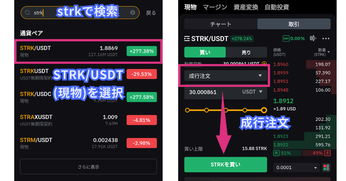 仮想通貨STRK(Starknet)の買い方