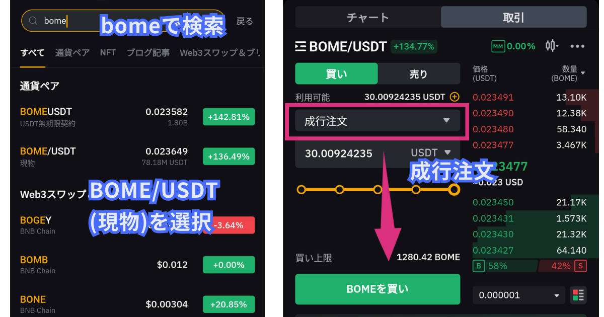 仮想通貨BOME(Book of Meme)の買い方