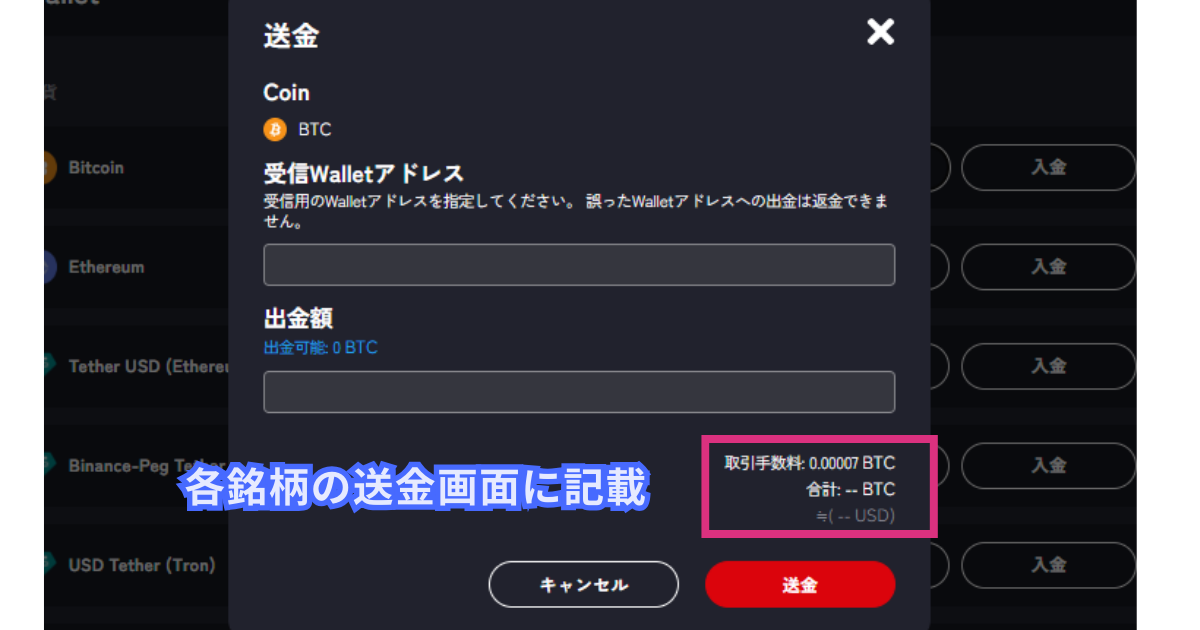 仮想通貨レンディングIZAKA-YAで発生する出金手数料