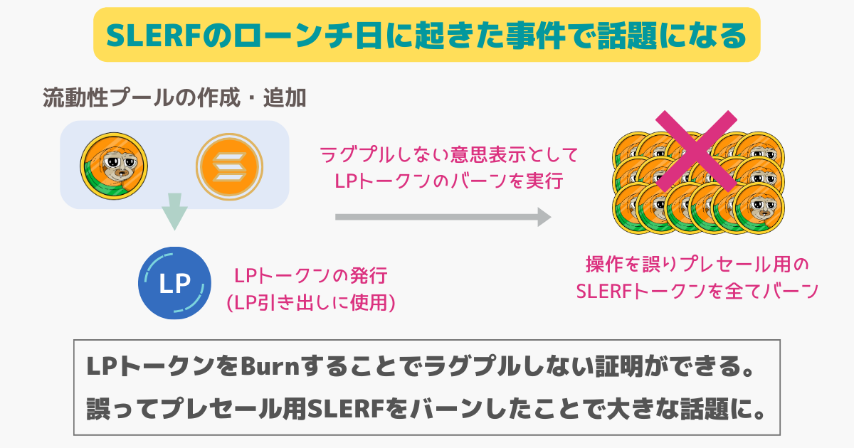 SLERFのプレセール用トークンのバーン事件