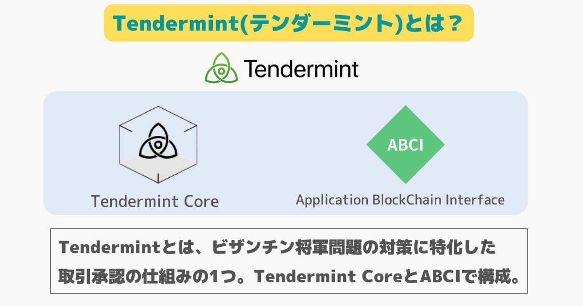 Tendermint(テンダーミント)とは？