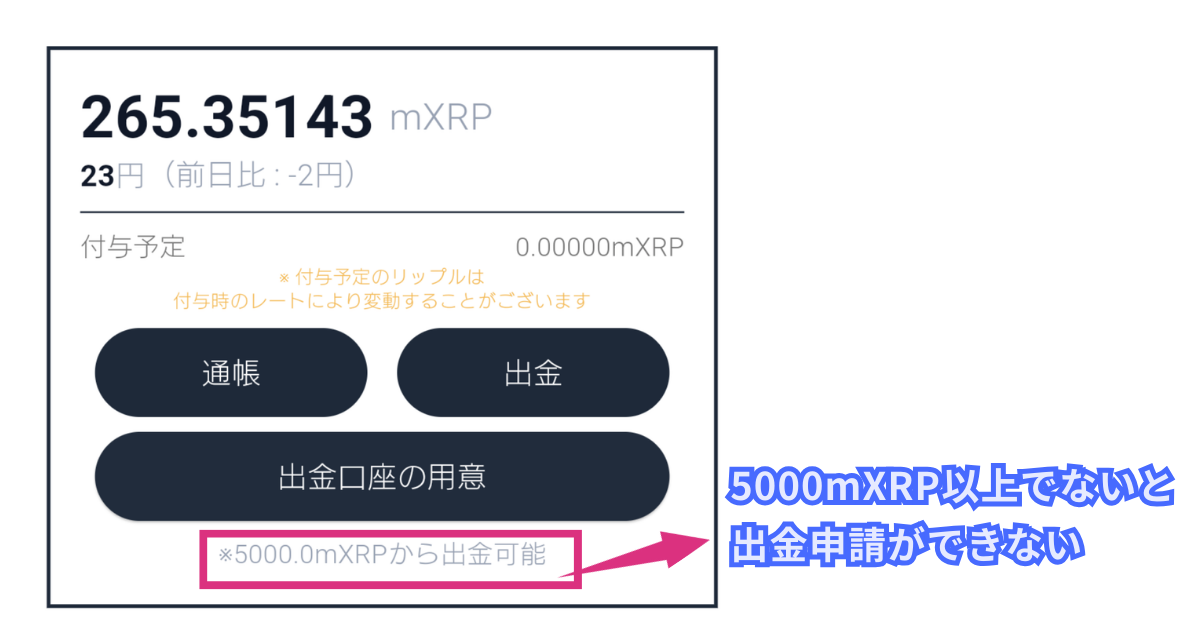 リップルウォークで出金できない原因