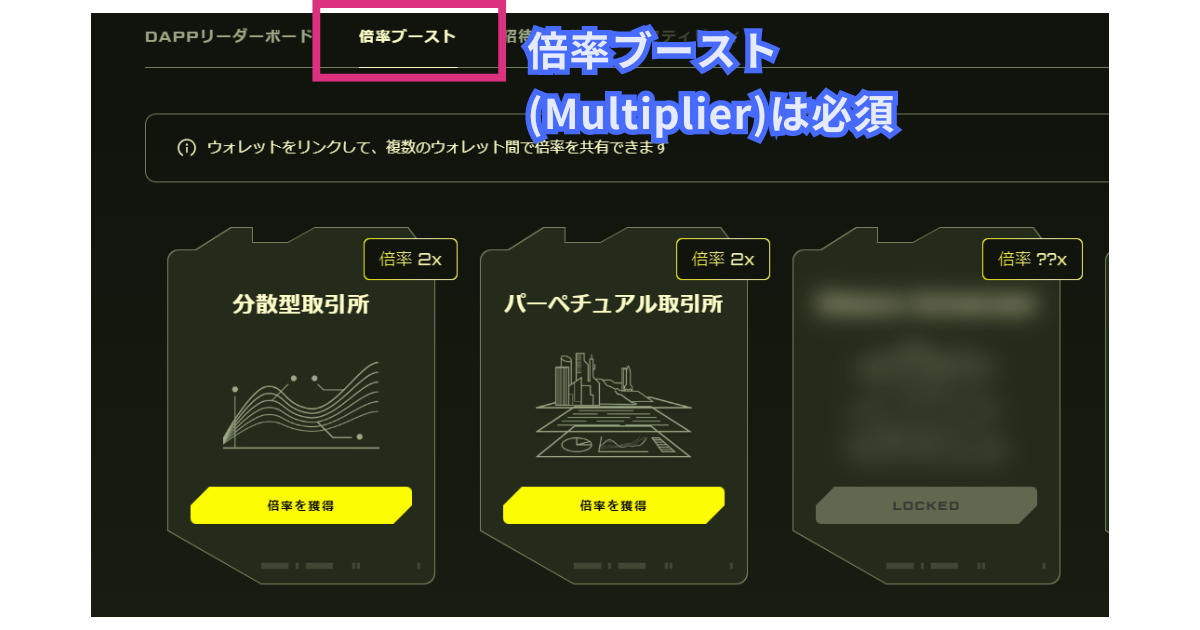 Blastの倍率ブースト（Multiplier）とは