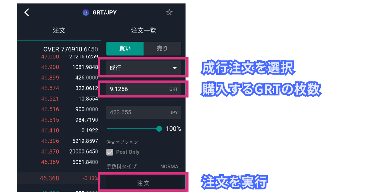 仮想通貨GRT(The Graph)の買い方