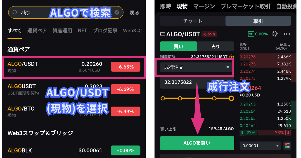 仮想通貨ALGO(Algorand)の買い方