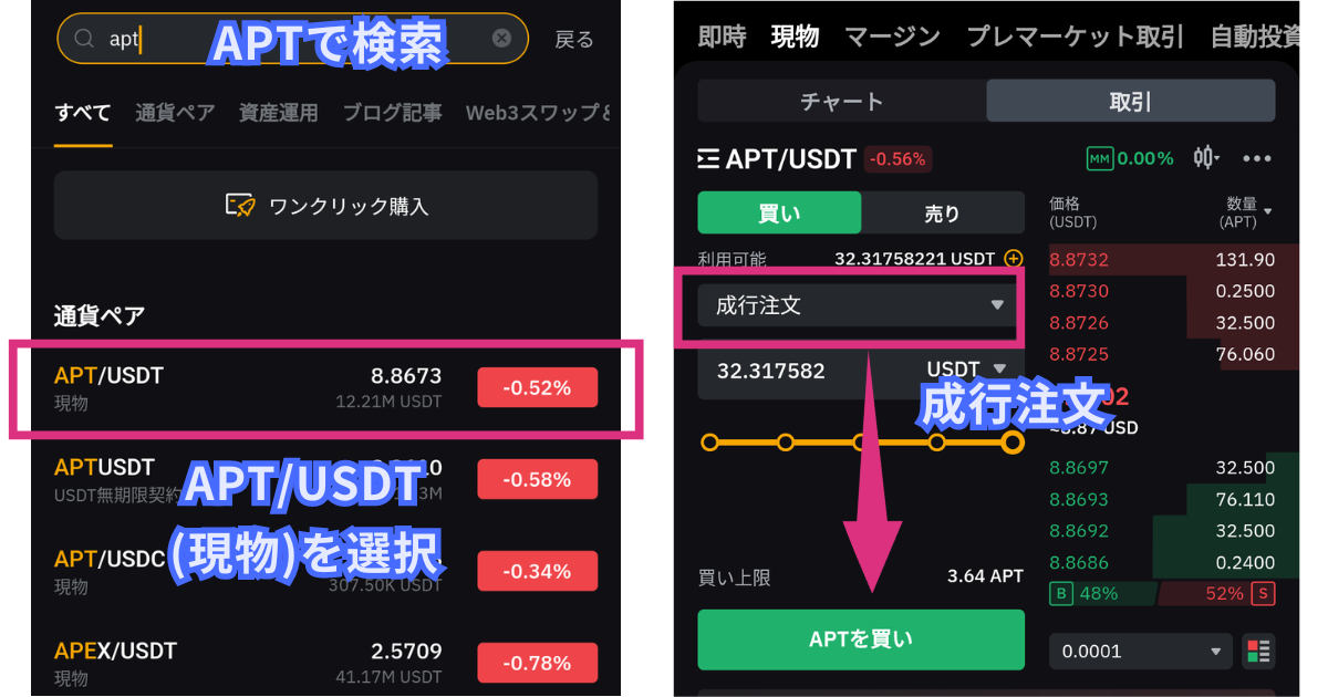 仮想通貨APT(Aptos)の買い方