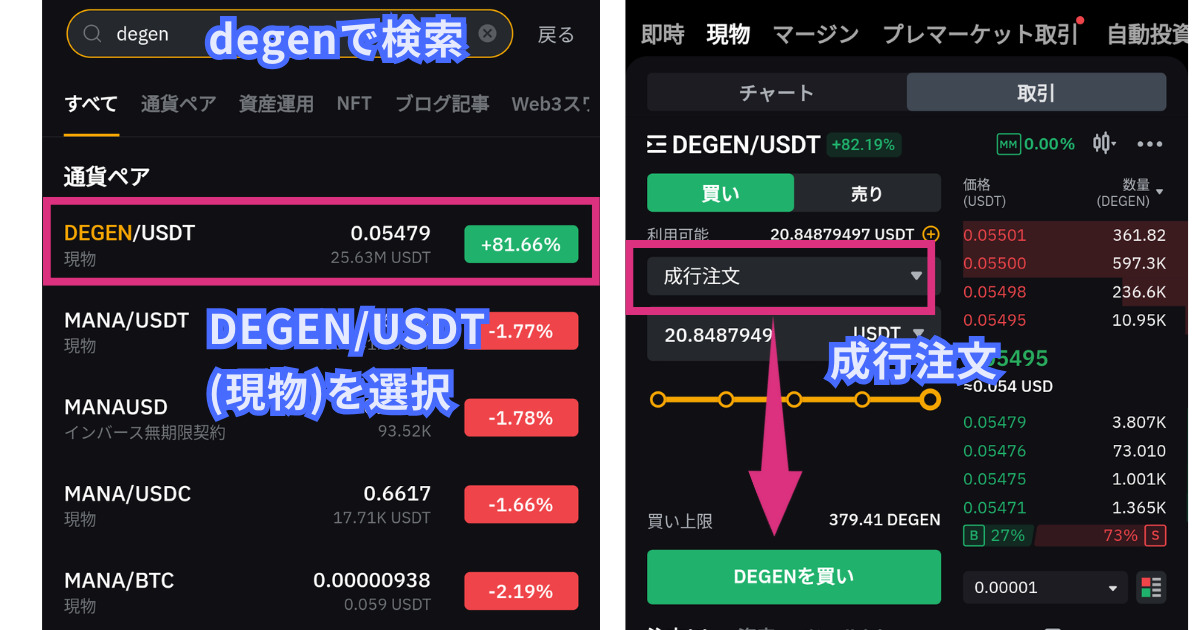 仮想通貨DEGENの買い方