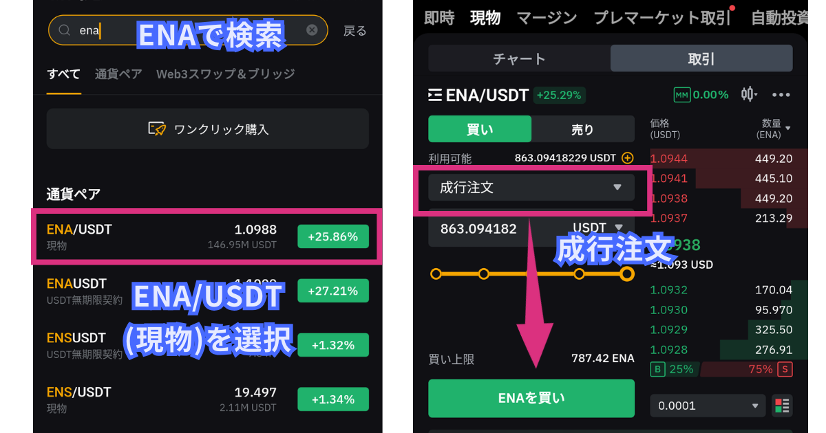 仮想通貨ENA(Ethena)の買い方