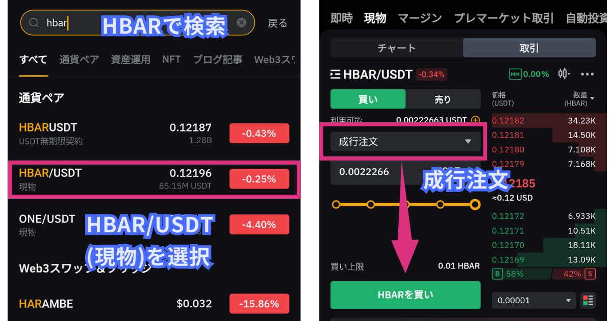 仮想通貨HBAR(Hedera)の買い方