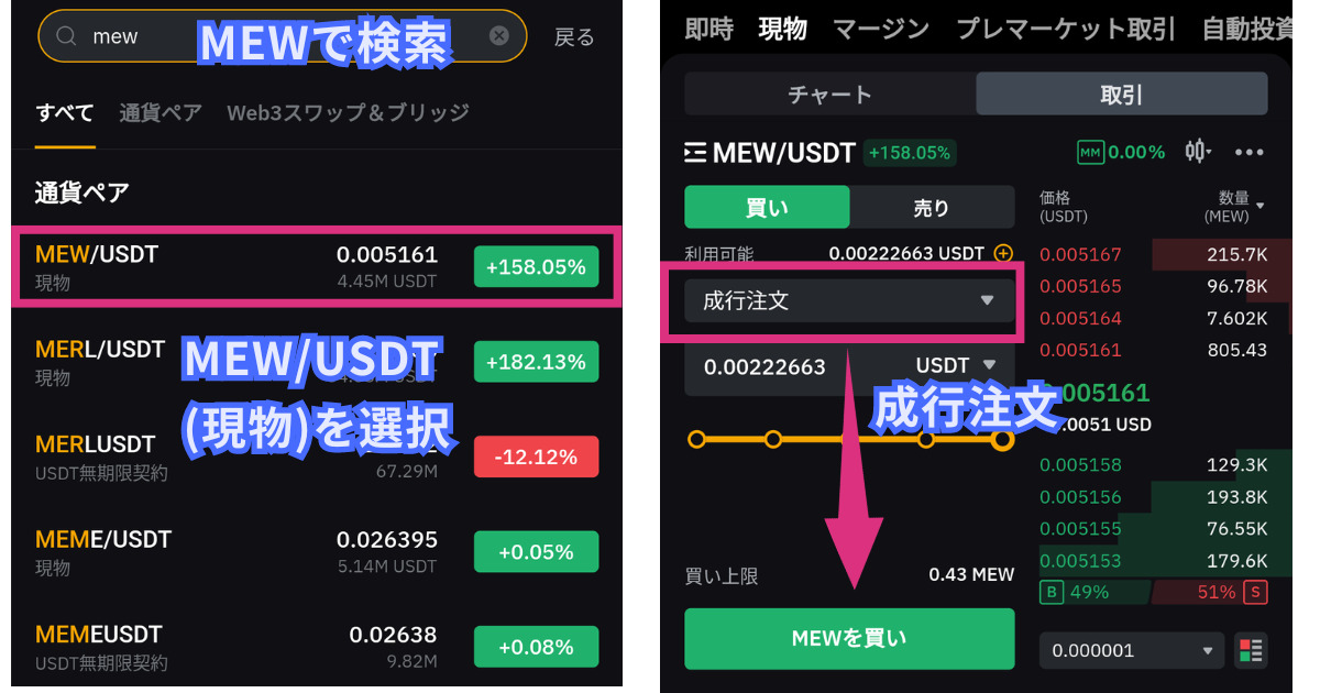 仮想通貨MEW(cat in a dogs world)の買い方