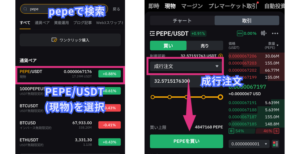 仮想通貨PEPE(ペペコイン)の買い方