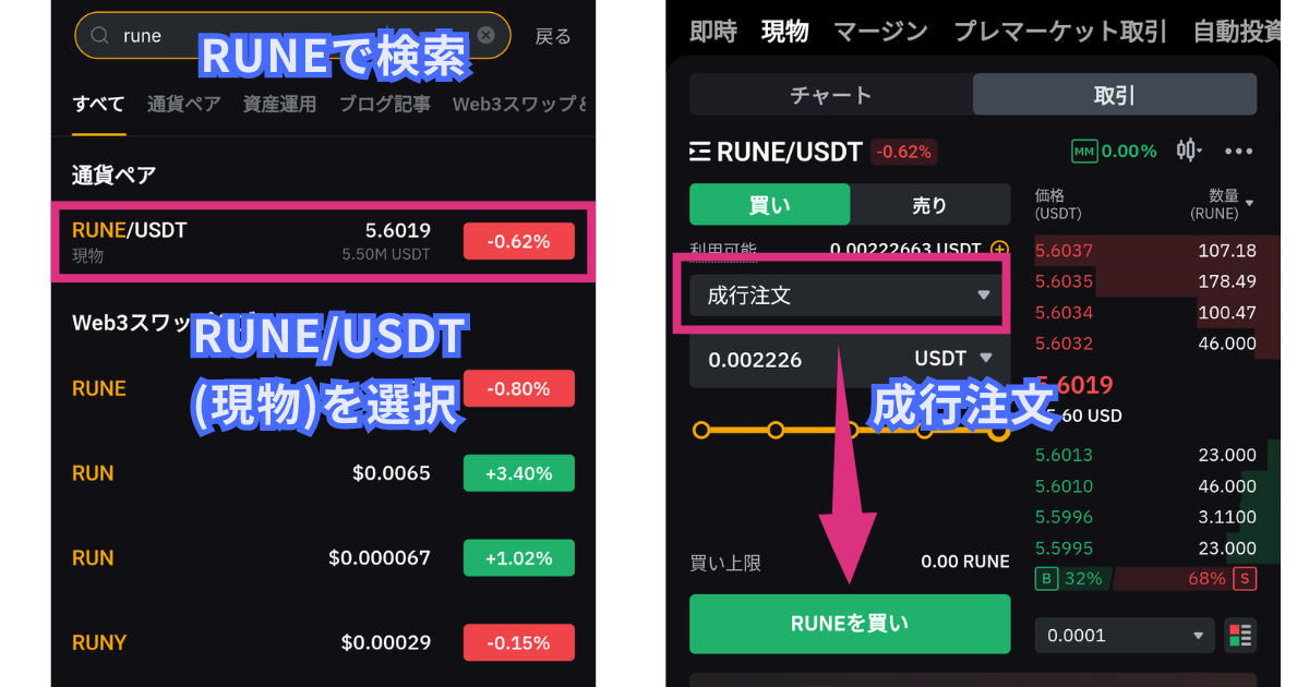 仮想通貨RUNE(THORChain)の買い方