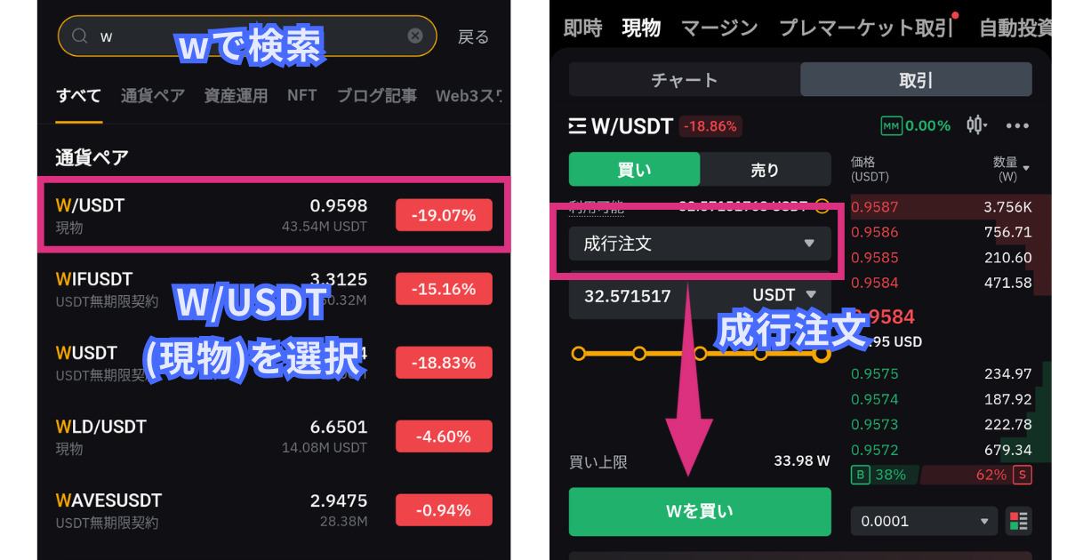 仮想通貨W(wormhole)の買い方