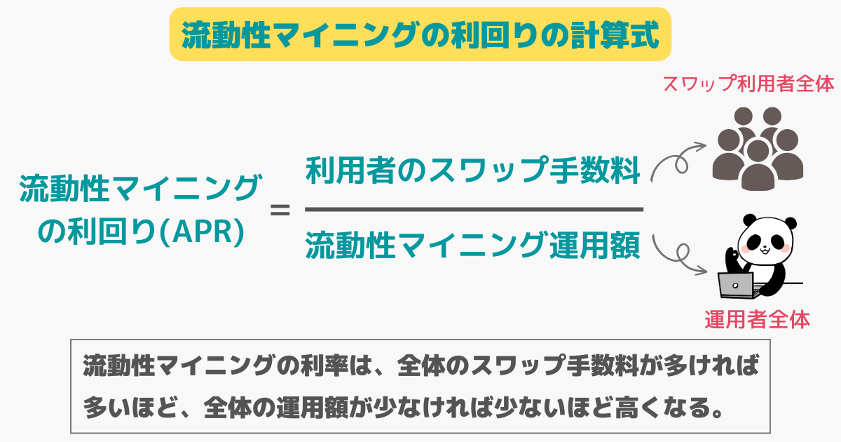 流動性マイニングの利回り・利率の計算式