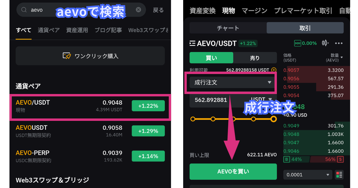 仮想通貨AEVOの買い方