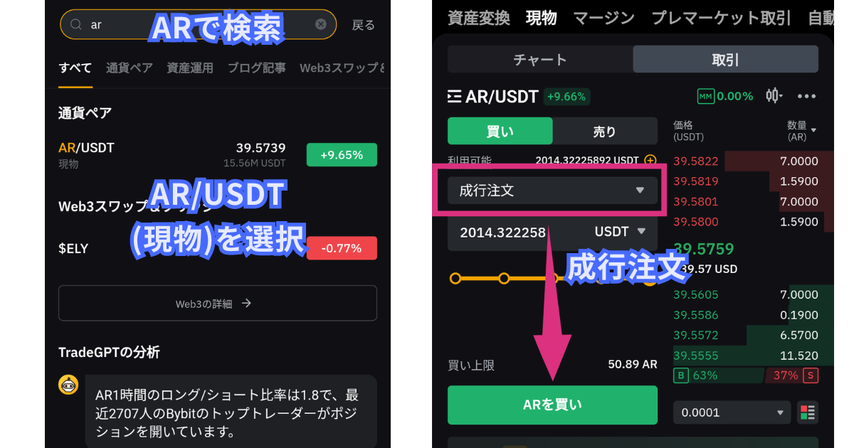 仮想通貨AR(アーウィーブ)とは？