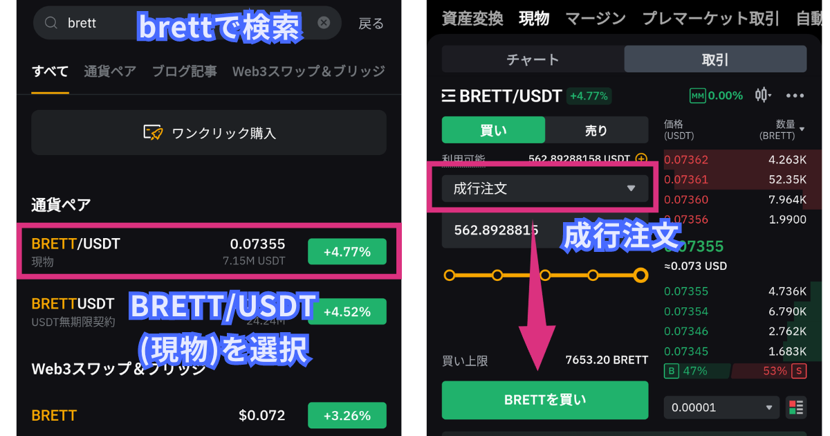 仮想通貨BRETT(ブレット)の買い方