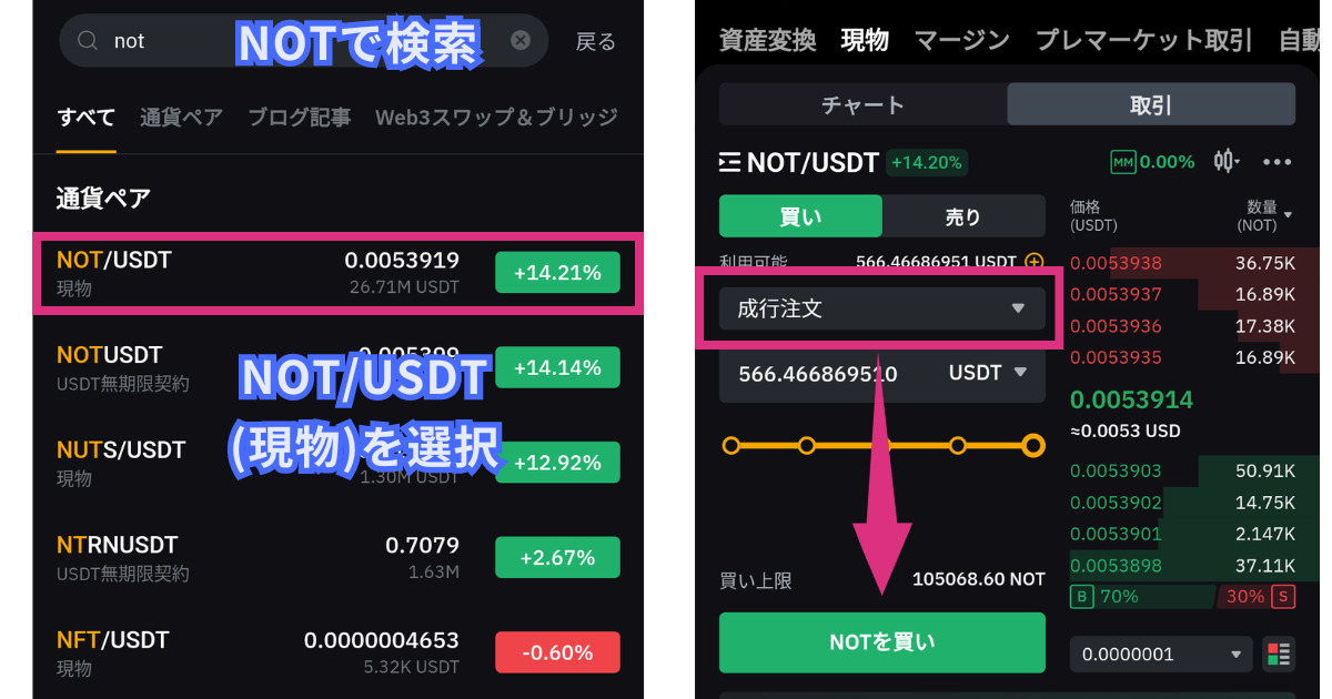 仮想通貨NOT(ノットコイン)の買い方