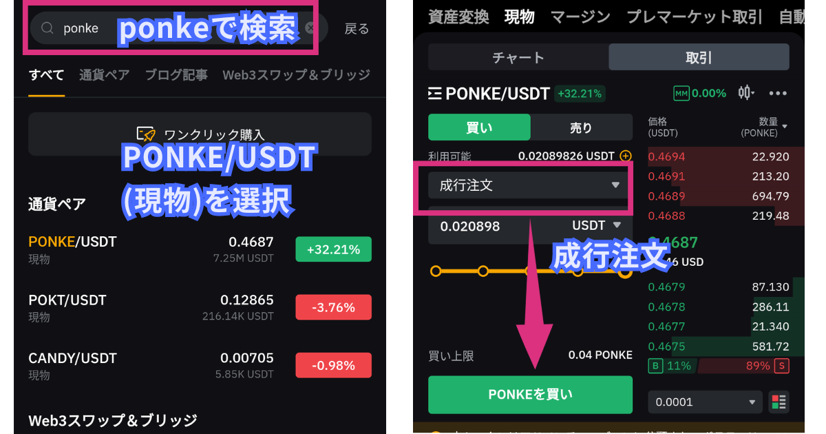 仮想通貨PONKE(ポンケ)の買い方