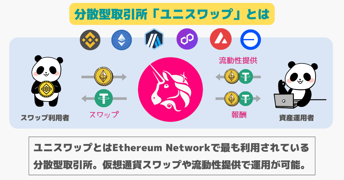 分散型取引所「ユニスワップ」とは