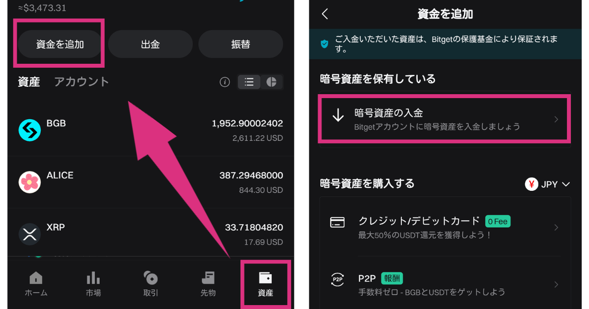 初心者向け】Bitget Walletから日本円に換金する方法を解説
