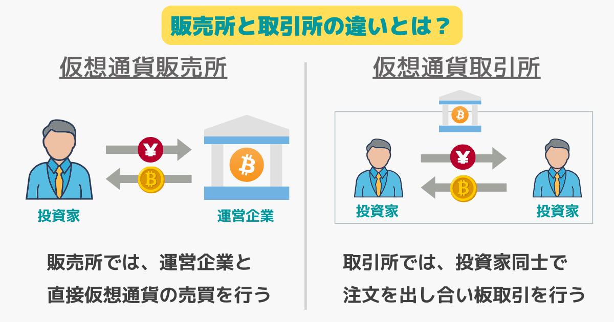 コインチェックの販売所と取引所の違いとは