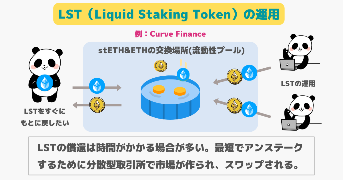 LST（リキッドステーキングトークン）の運用