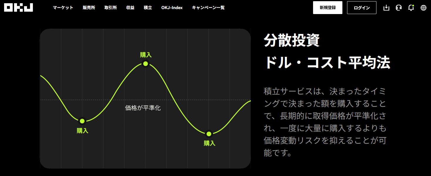 8社比較】仮想通貨の積立はどこがいい？スプレッド＆手数料を解説！ | ぱんだくりぷと