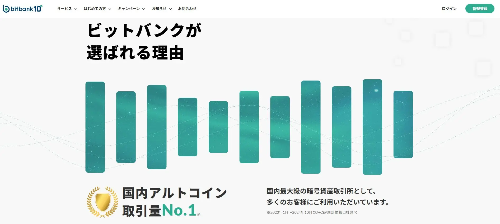 ビットバンクからMEXC】送金のやり方・手数料・送金時間を解説 ビットバンクからMEXC】送金のやり方・手数料・送金時間を解説