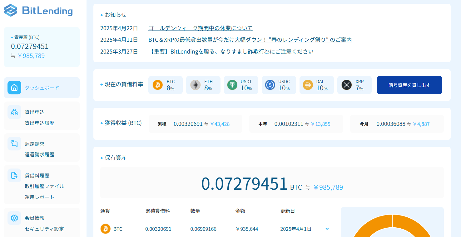 BitLendingとPBRlendingはどっちがおすすめ？利率や手数料を徹底比較！ | ぱんだくりぷと