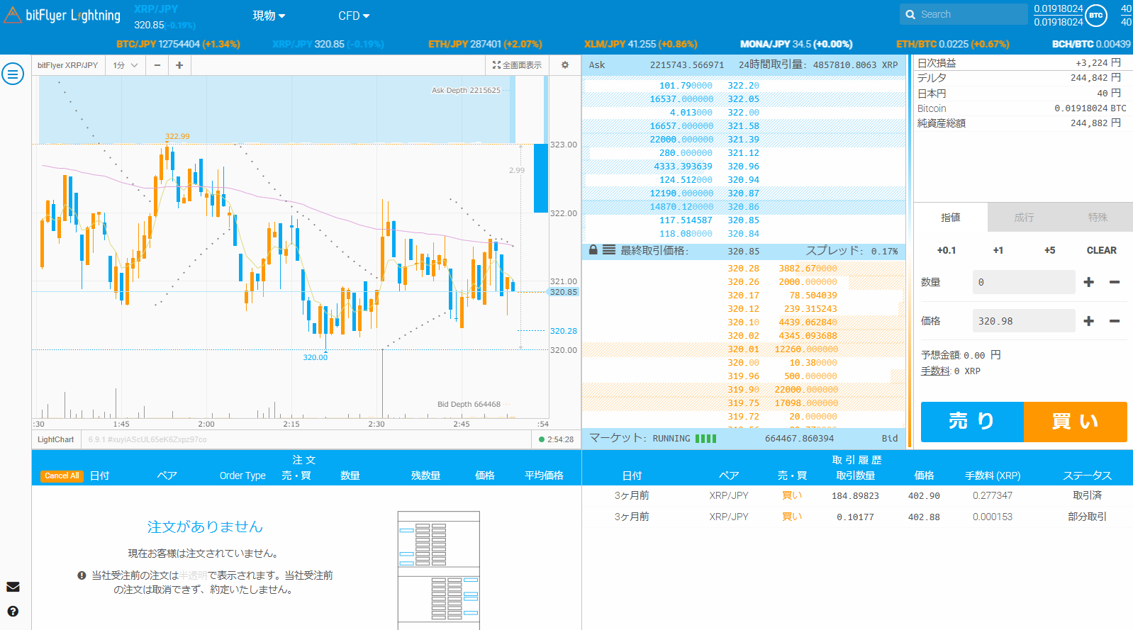 ビットフライヤーの取引所にリップル(XRP)がない？買い方を解説！ | ぱんだくりぷと