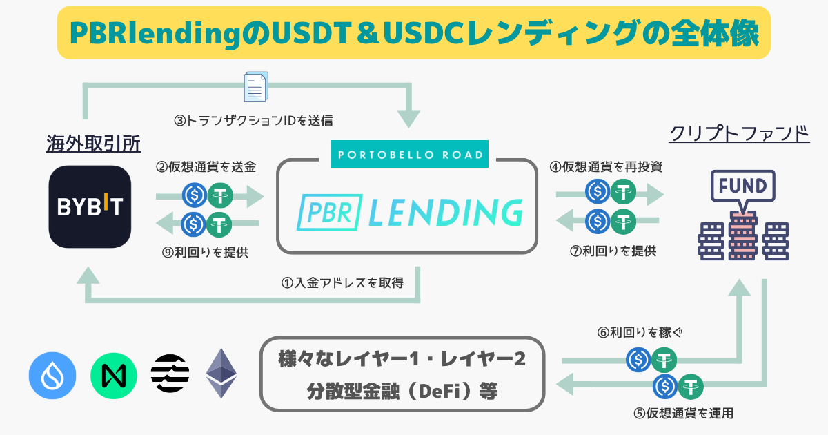 ZAKI's 値引きは金額提示して下さい様 リクエスト 2点 まとめ商品 ZAKI´s 値引きは金額提示して下さい様 リクエスト 2点 まとめ商品